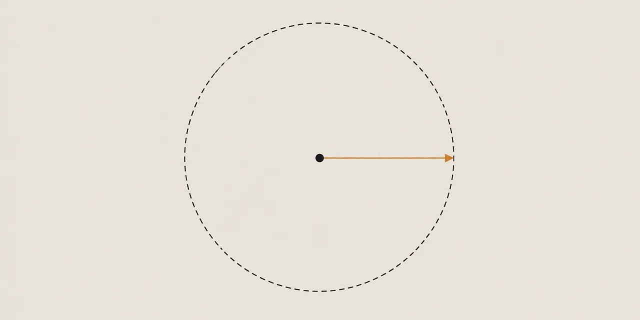 Schema geometrico: un punto nero al centro, un cerchio tratteggiato attorno e una freccia ambra che ne traccia il raggio